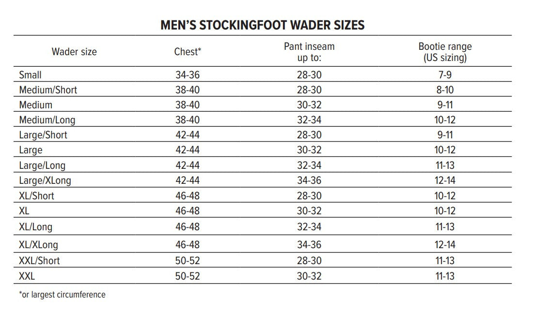 Orvis Pro Waders - Mens