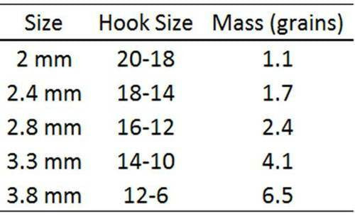 Tactical Fly Fisher Countersunk Tungsten Beads (Fluorescent Colors) 50 pack