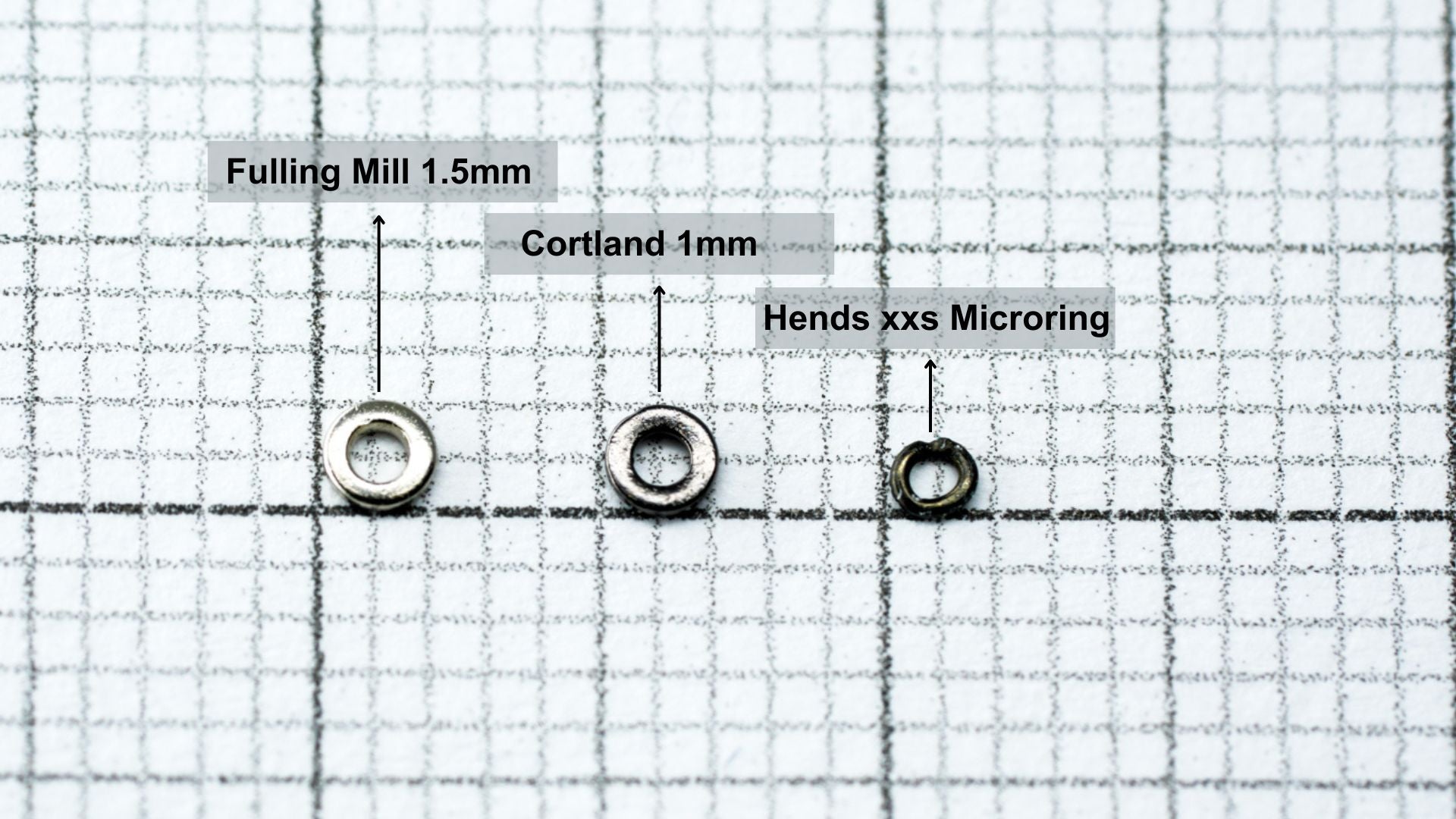 Rubber Fly Rings Hends Micro Tippet Rings – Tactical Fly Fisher