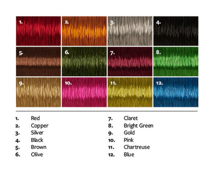 Fulling Mill Pro-Wire Medium .2 mm