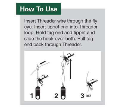 C&F Fly Threaders